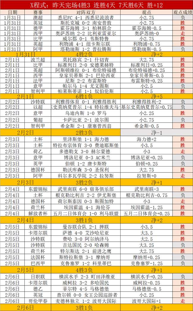 揭秘,奎因扣篮怒,吼之谜,万博manbetx体育平台,万博体育官网,万博体育app下载,ManBetX,SPORTS