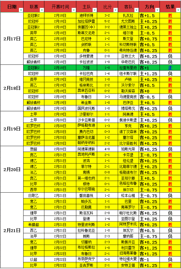 卡利亚里迎,战尤文前瞻,交锋历史均,万博manbetx体育平台,万博体育官网,万博体育app下载,ManBetX,SPORTS