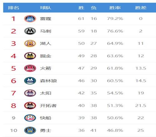 国乒仁川之,战首日,林高远克服,万博manbetx体育平台,万博体育官网,万博体育app下载,ManBetX,SPORTS