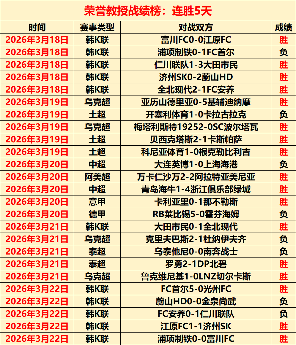 热那亚对萨,索洛,实力相近对,万博manbetx体育平台,万博体育官网,万博体育app下载,ManBetX,SPORTS