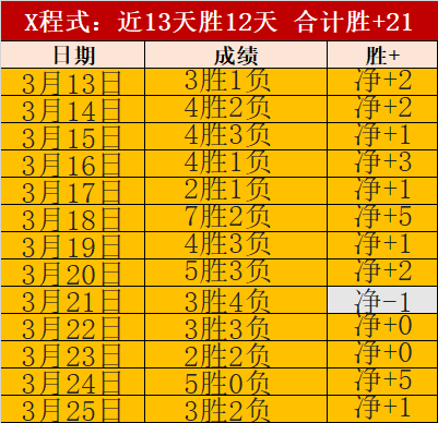 阿努诺比半,场高效表现,大乐透期号,万博manbetx体育平台,万博体育官网,万博体育app下载,ManBetX,SPORTS