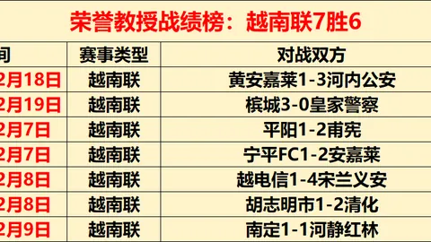 万博manbetx体育平台