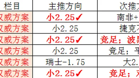 只需297美元轻松拥有 20电动自行车万博体育官网：强劲1000功率、28英里极速畅行、续航高达80英里2026年超值之选